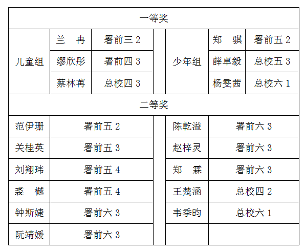 QQ圖片20180417111242.png